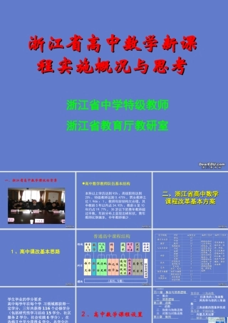 高中数学新课程实施概况与思考课件 人教版 课件