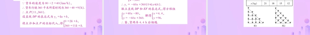 秋八年级数学上册 第五章 二元一次方程组 7 用二元一次方程组确定一次函数表达式作业课件 (新版)北师大版 课件