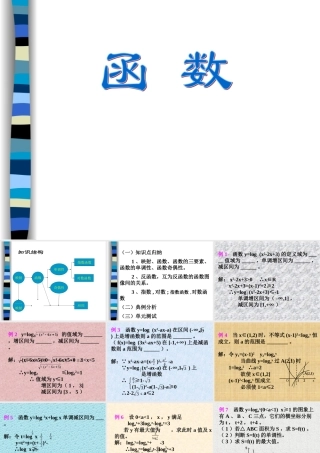高中数学综合复习 函数课件 新课标 人教版 必修1A 课件