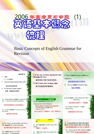 高考复习专题英语基本概念梳理 新课标 试题