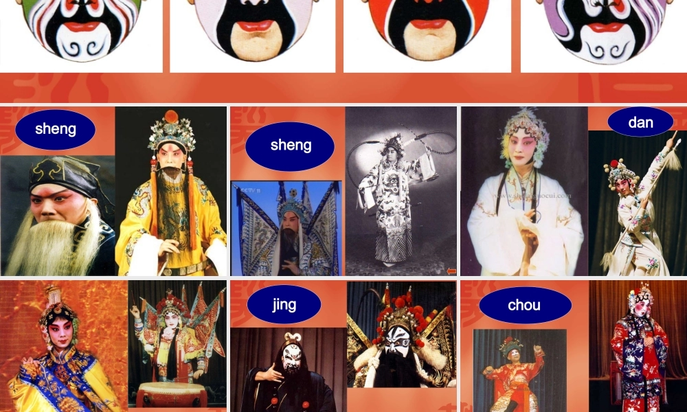 高中英语Unit 5 lesson 2 Beijing Opera课件1 北师大版 必修2 课件