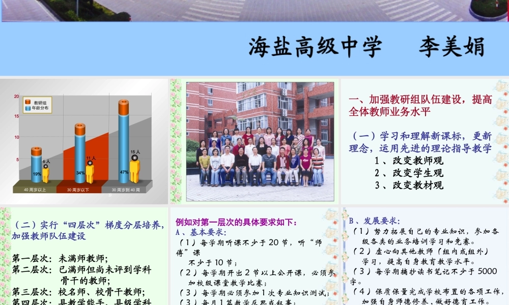 浙江省高二英语下课前培训资料4李美娟老师学科建设课件人教版 课件