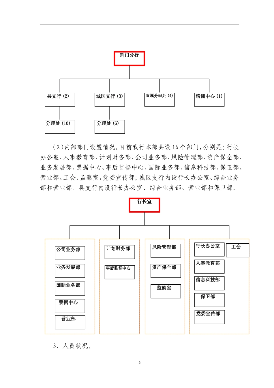 银行分行流程整合与机构改革实施方案_第2页