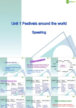 高中英语 第一单元speaking课件 新人教版必修3 课件