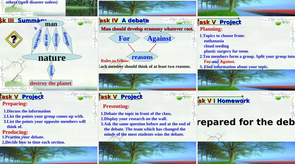 高中英语 Unit 3(Project)课件 牛津模块选修5 课件