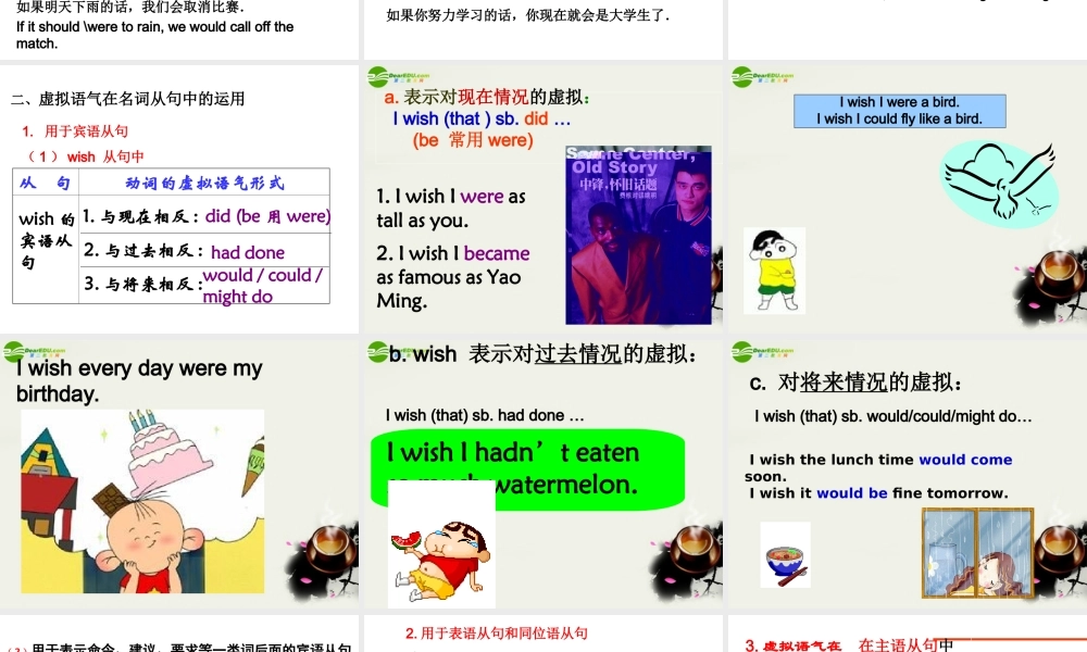 高考英语 虚拟语气语法专题讲解课件 牛津版 课件