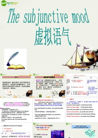 高考英语 虚拟语气语法专题讲解课件 牛津版 课件