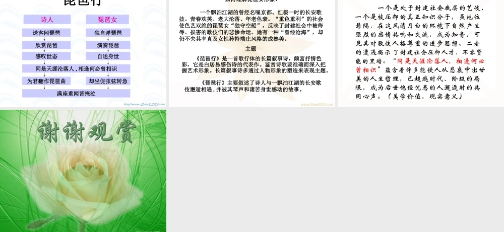 高二语文琵琶行 课件