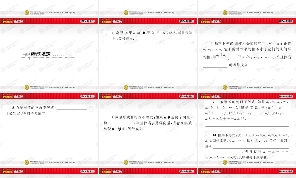 高考数学总复习优化设计 5.2几个重要不等式的证明及其应用课件 新人教版选修4-5 课件