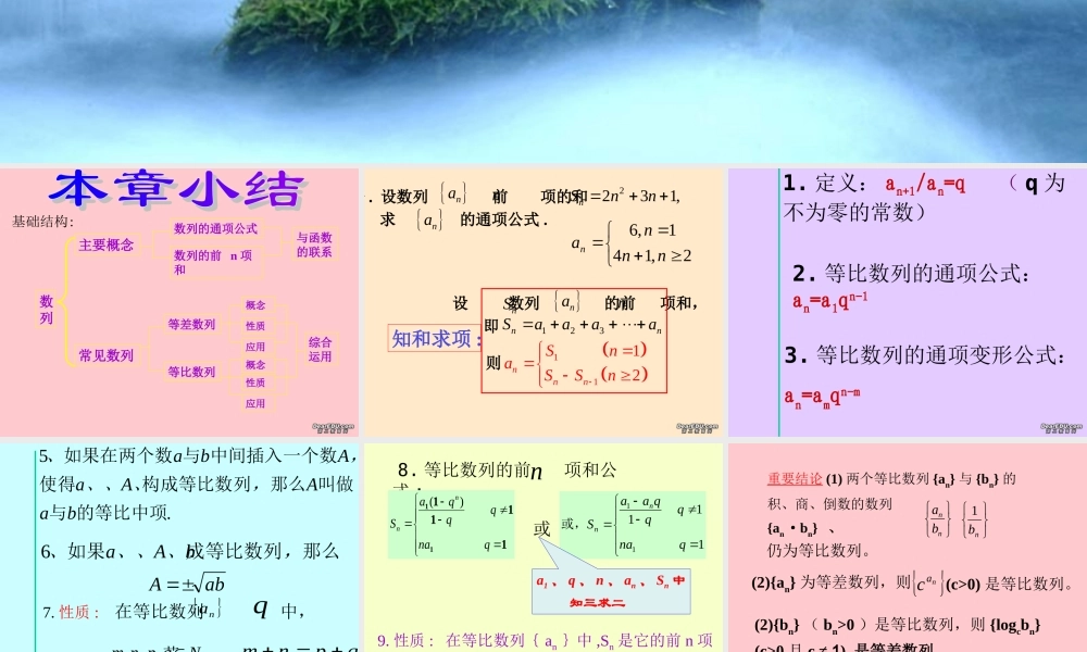 高二数学等比数列复习课件 苏教版 课件