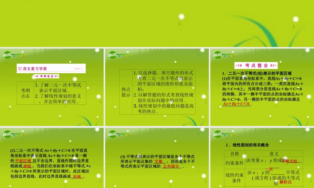高三数学一轮复习 第七章 第三节 简单的线性规划课件 理(全国版) 课件