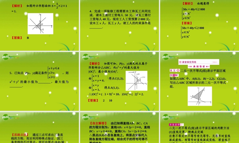 高三数学一轮复习 第七章 第三节 简单的线性规划课件 理(全国版) 课件