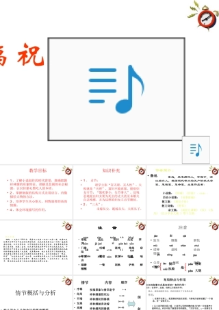 高中语文 12(祝福)课件 新人教版必修3 课件