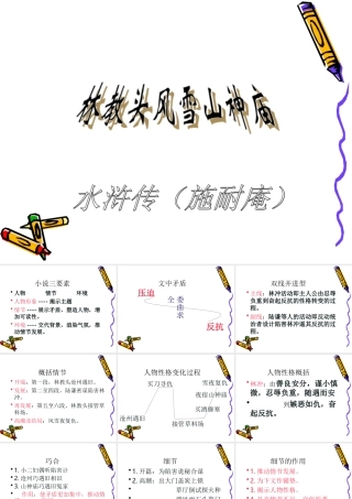 高中语文(林教头风雪山神庙)课件沪教版第六册 课件
