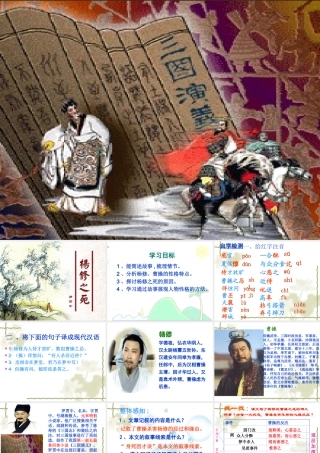 18-杨修之死-课件