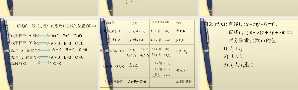 高中数学 直线的一般式方程1课件 新人教A版必修2 课件