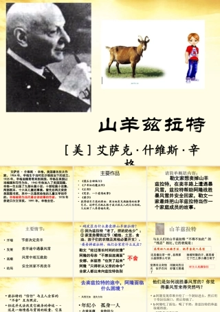 高二语文 第7单元(山羊兹拉特) 新人教版选修(外国小说欣赏) 课件