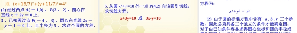 高中数学(解析几何初步)圆的标准方程教学课件 苏教版必修2 课件