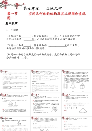 湖南省醴陵二中高一数学 立体几何专题复习课件