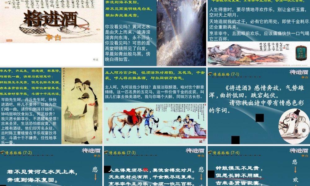 高中语文(将进酒)教学课件 苏教版选修(唐诗宋词选读) 课件