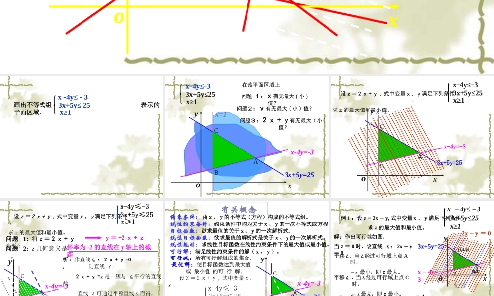高中数学：352 简单线性规划 课件(新人教版必修5B) 课件