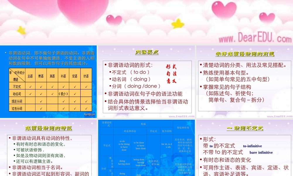 非谓语动词 新课标 课件