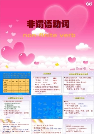 非谓语动词 新课标 课件