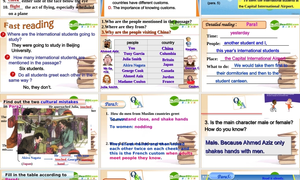 高一英语 Unit 4 Body language (Reading)课件1 新人教版必修4 课件