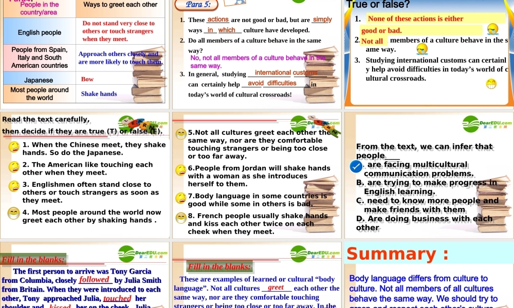 高一英语 Unit 4 Body language (Reading)课件1 新人教版必修4 课件