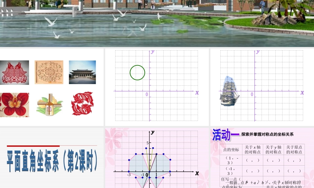 平面直角坐标系(第2课时)