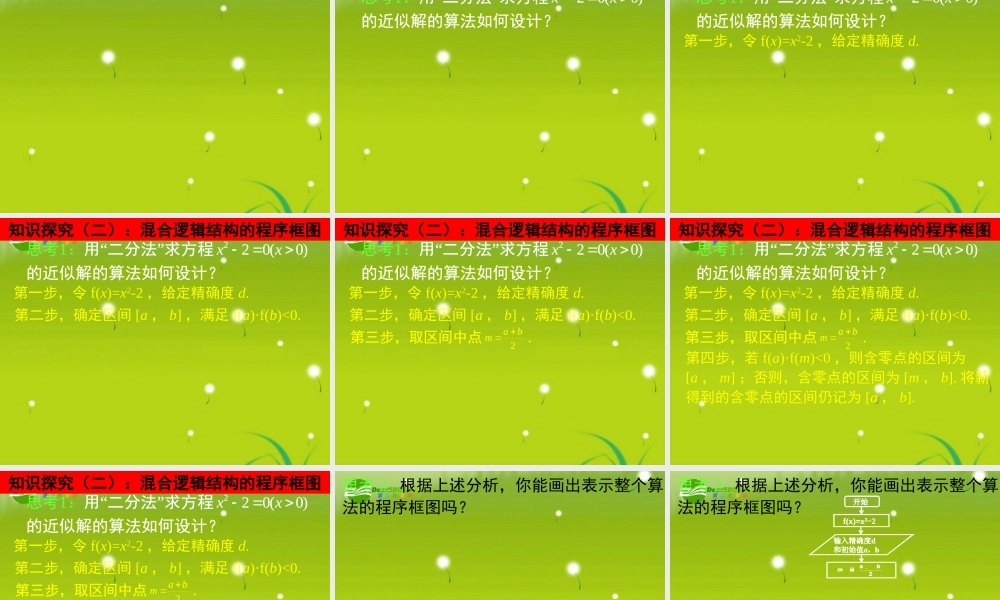 高中数学 114 程序框图的画法课件 新人教A版必修3 课件
