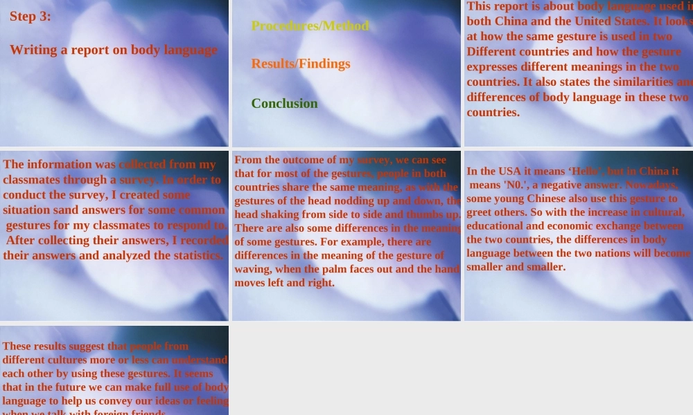 高中英语Unit 2 Language--taskppt 课件