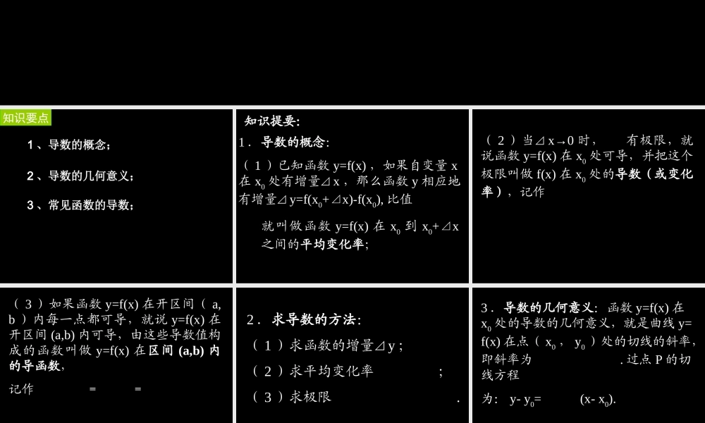 高一数学导数的概念与计算课件