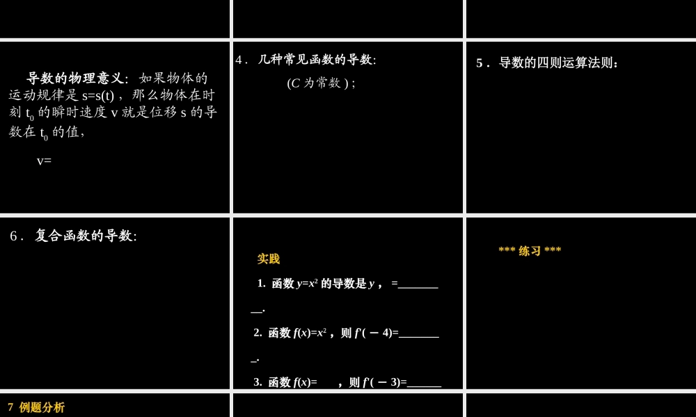 高一数学导数的概念与计算课件