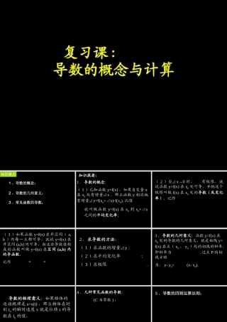 高一数学导数的概念与计算课件