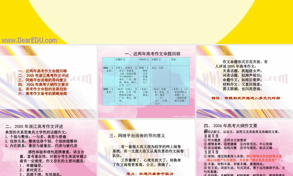 高考专题辅导 高考作文备考提要 试题