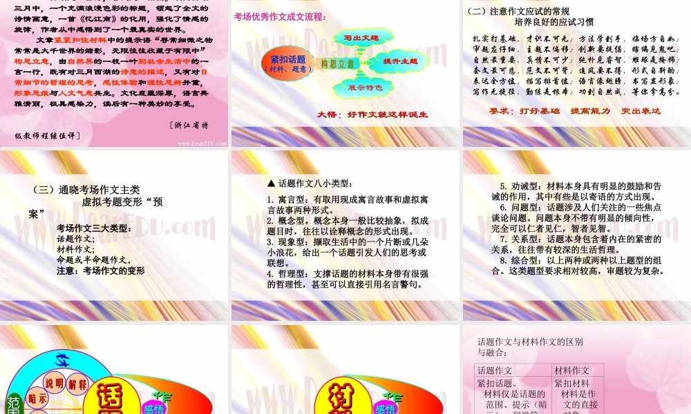 高考专题辅导 高考作文备考提要 试题