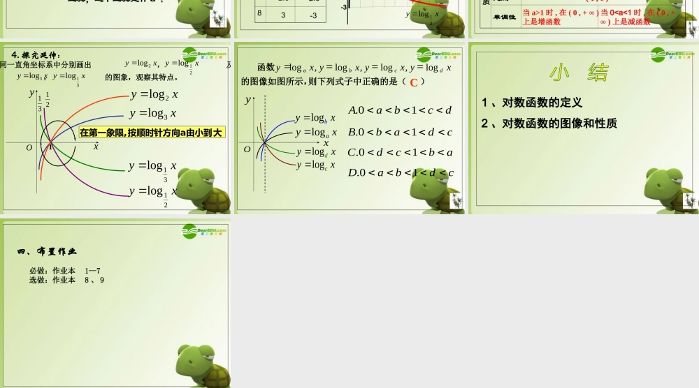 高中数学 对数性质第一课时课件 新人教A版必修1 课件