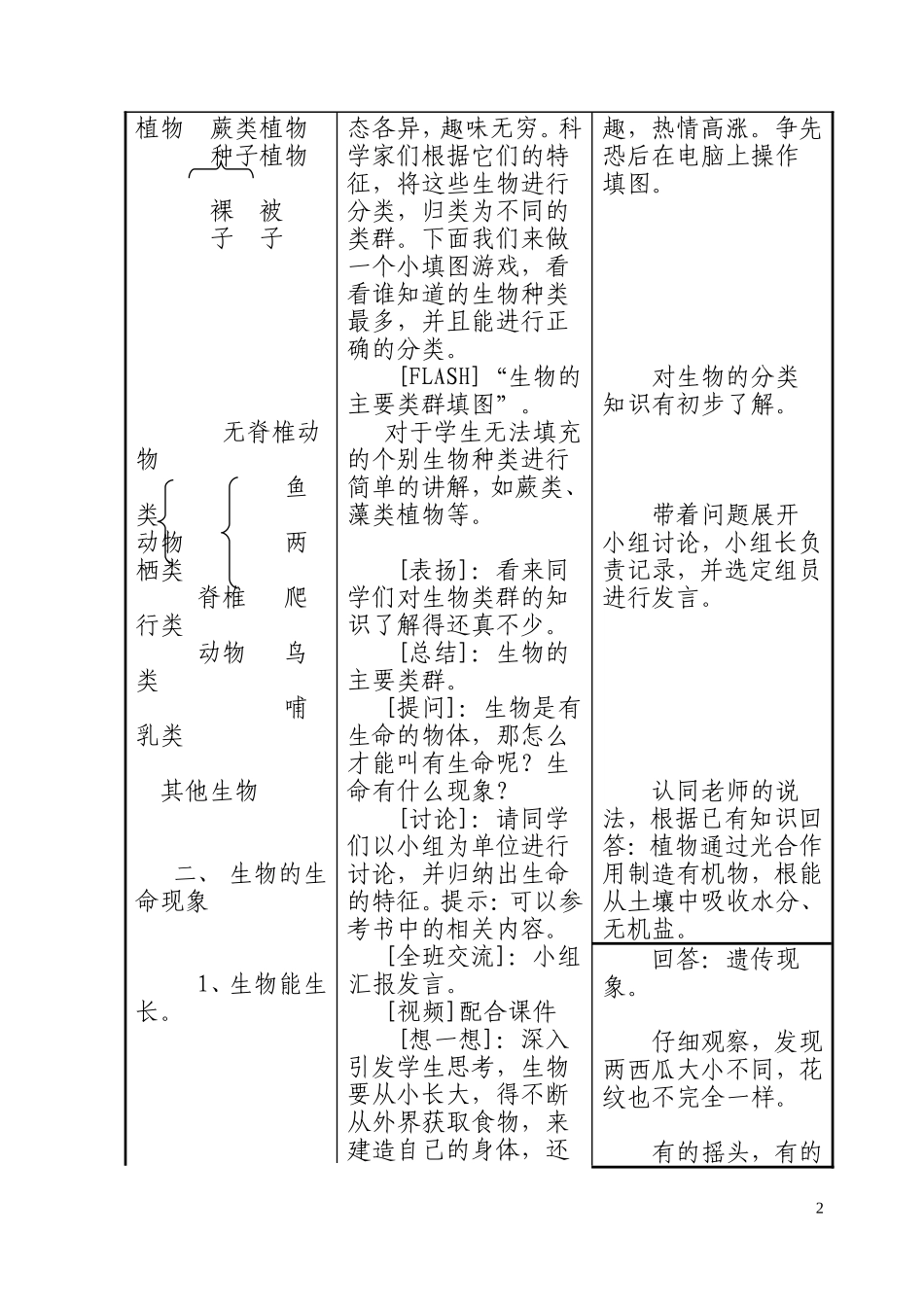 我们周围的生物教学设计_第2页