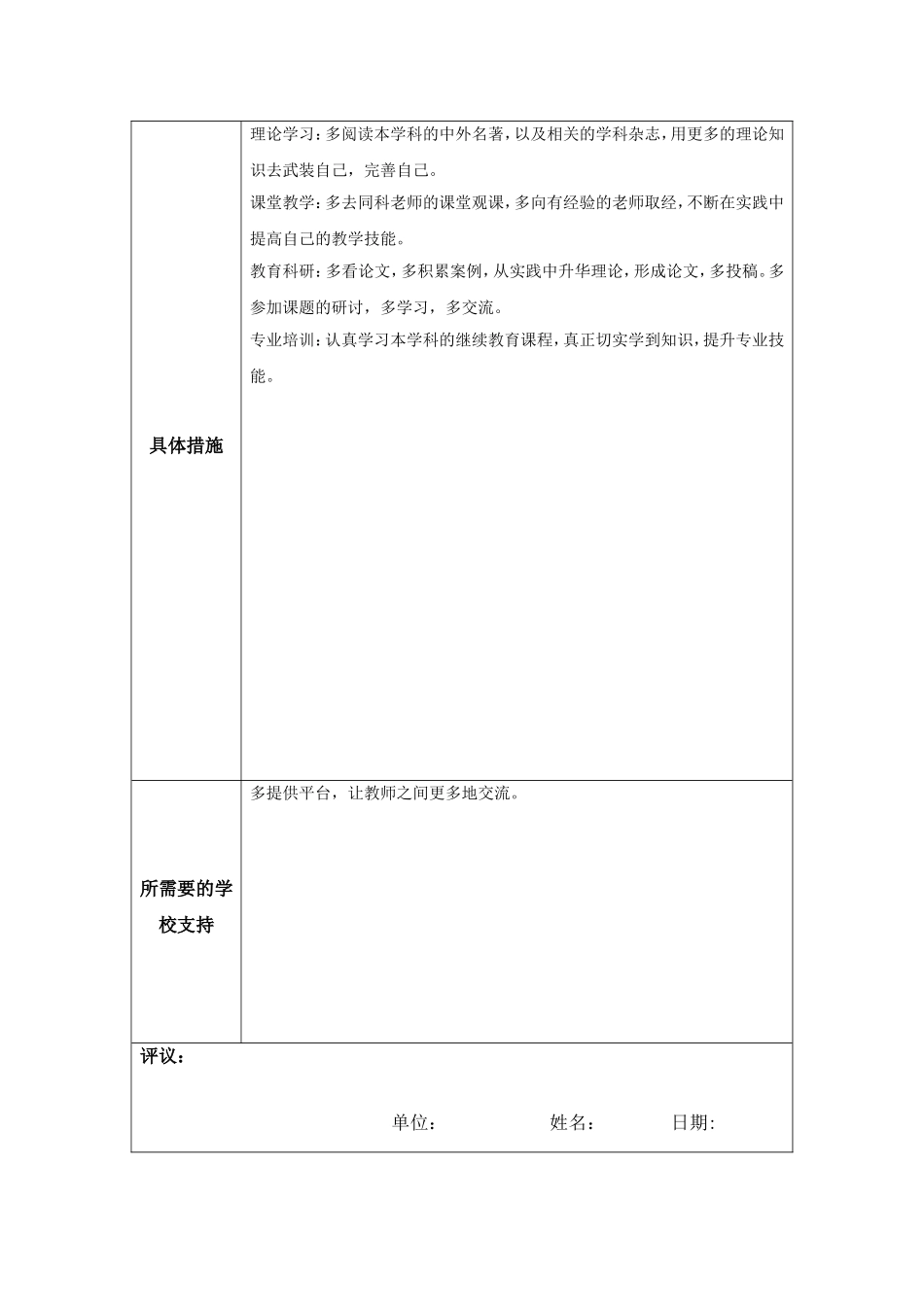 修改个人专业发展规划(董颖怡)_第2页