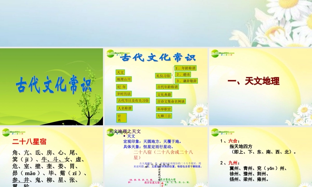 高二语文 古代文化常识课件