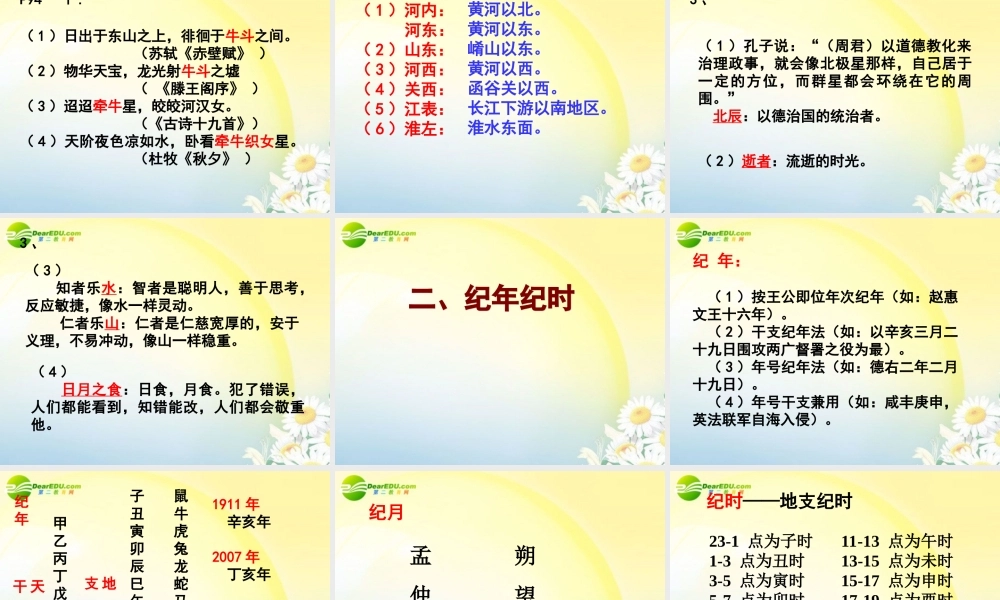 高二语文 古代文化常识课件