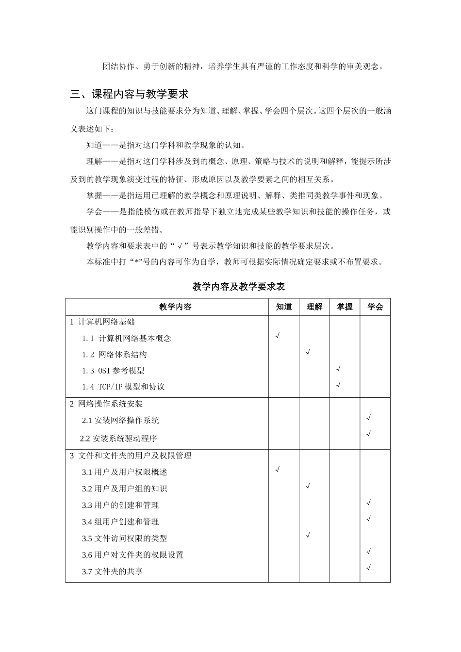 《网络操作系统》教学大纲_第2页