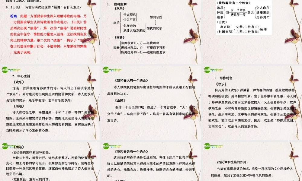 高中语文(中国现代诗歌四首)课件(第1课时)粤教版必修2 课件