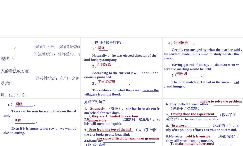 高中英语选修10Unit2 状语课件