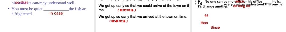高中英语选修10Unit2 状语课件