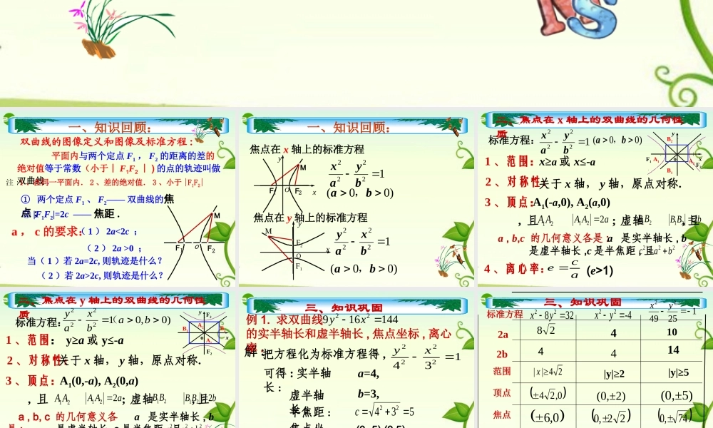 高二数学 第八章 圆锥曲线方程： 8.4双曲线的简单几何性质优秀课件
