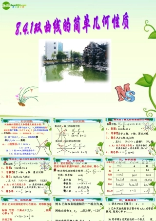 高二数学 第八章 圆锥曲线方程： 8.4双曲线的简单几何性质优秀课件