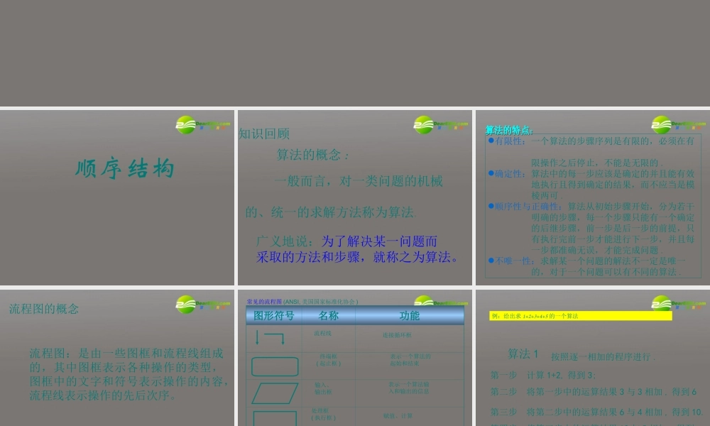 高中数学 第一章第二节(流程图-顺序结构)课件 新人教A版必修3 课件