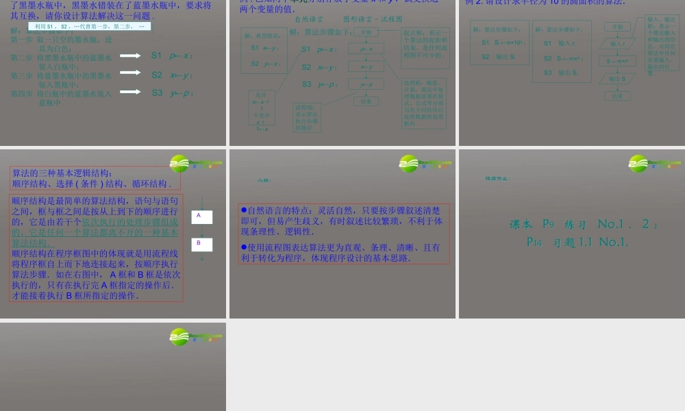 高中数学 第一章第二节(流程图-顺序结构)课件 新人教A版必修3 课件
